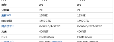 请问：aoc是什么牌子的电脑|显示器？