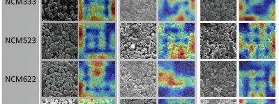 研究利用图像识别人工智能确定电池成分和状态
